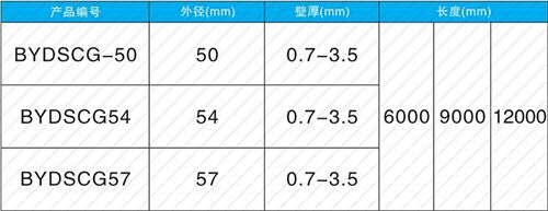 潜山法兰式声测管规格尺寸