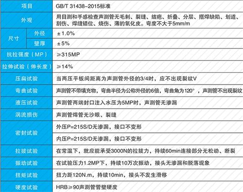 潜山法兰式声测管性能特点